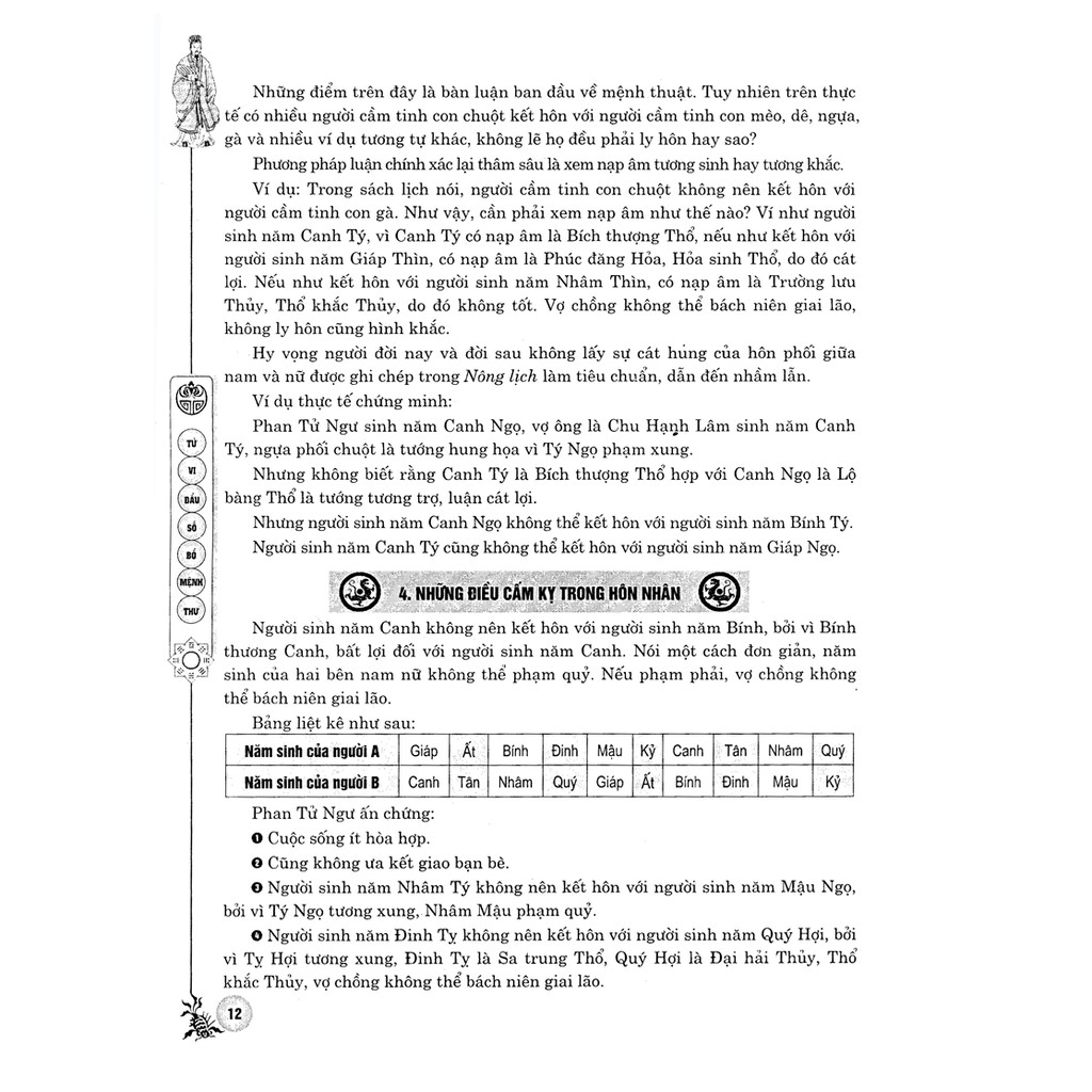 Sách - Tử vi đẩu số bổ mệnh thư tập 2