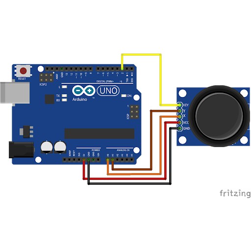 Module Joystick 2 trục