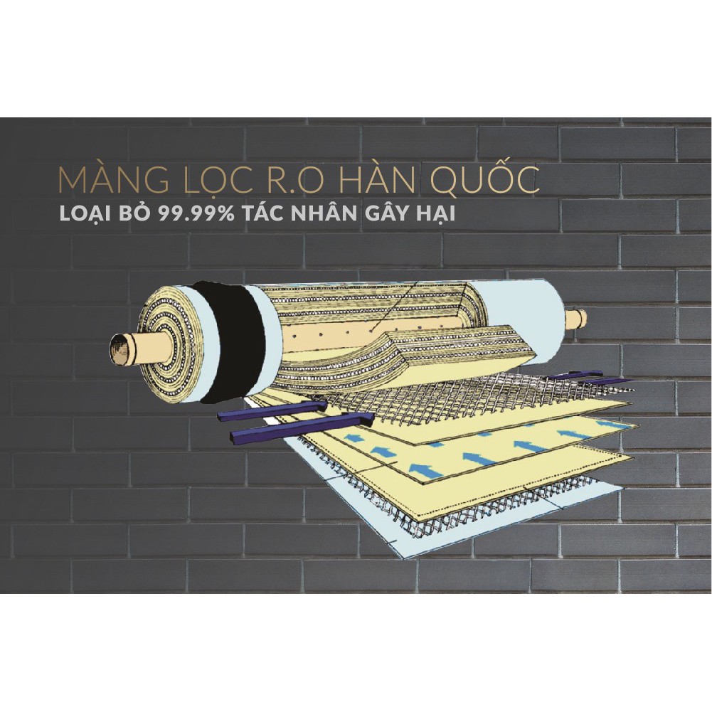 {FREESHIP &amp; FREE công lắp đặt} MÁY LỌC NƯỚC chính hãng R.O 9 LÕI SUNHOUSE SHA8839K