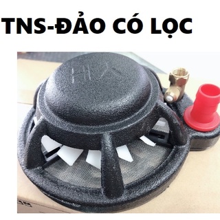 Thiết bị đảo thuốc trộn phân tự động, Tích hợp Lọc