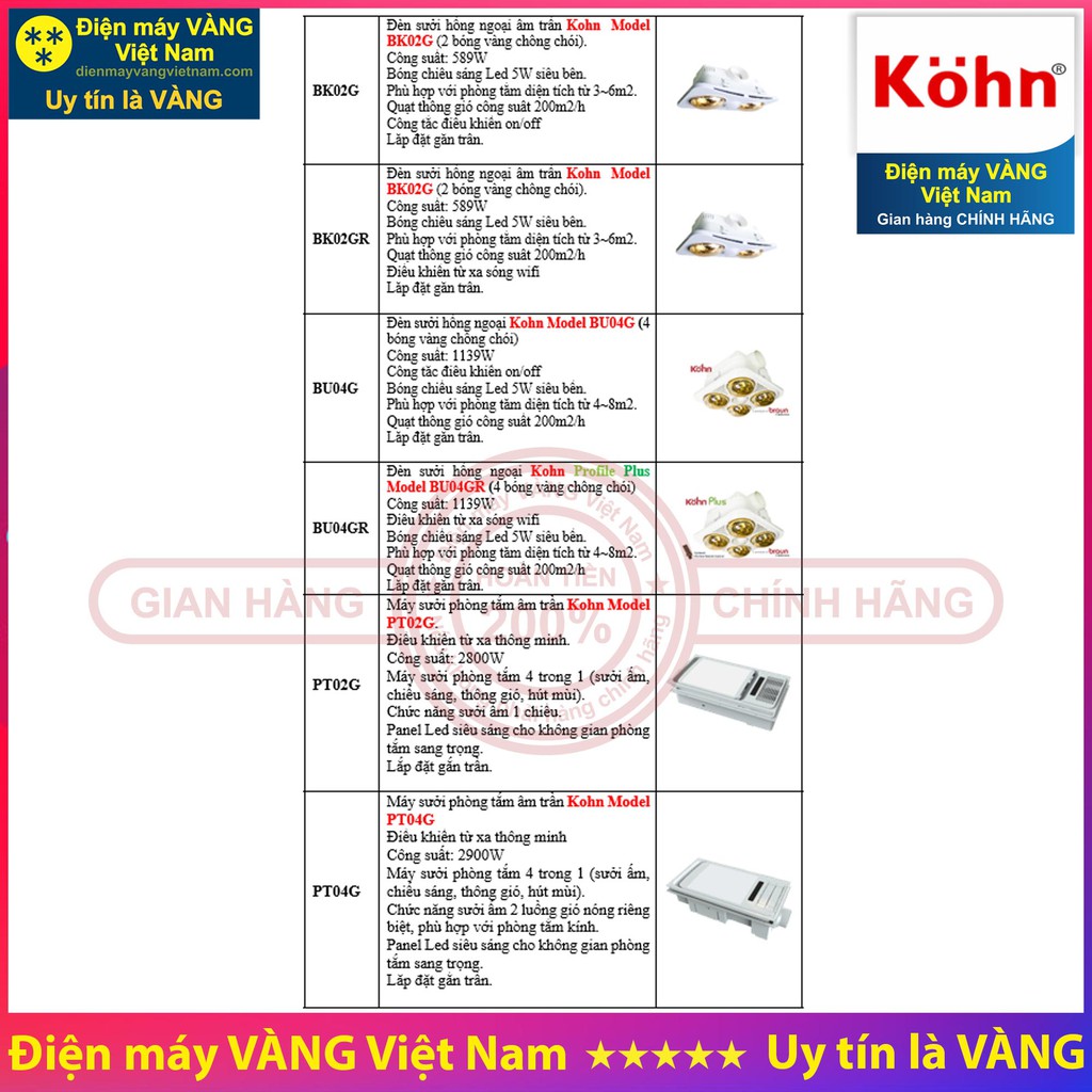 Đèn sưởi nhà tắm âm trần Kohn BK02G BK02GR BU04G BU04GR PT02G PT04G - Hàng chính hãng