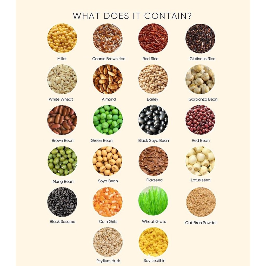 Bột ngũ cốc dinh dưỡng Singapore 22 loại hạt - Mầm lúa mì - 22 Nutrimix Complete Wheat Grass