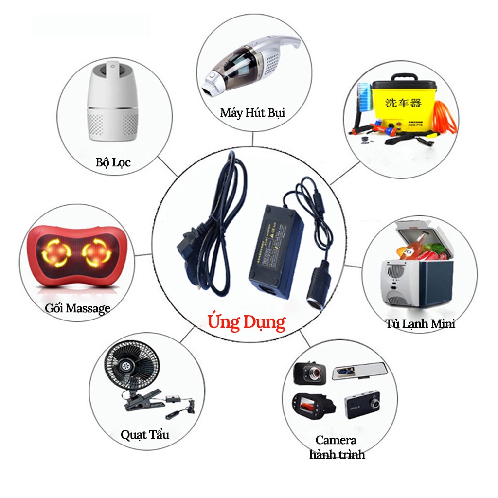 Bộ Đổi Nguồn 220V Sang 12V 5A Cắm Tẩu Ô Tô - Để Sử Dụng Thiết Bị Xe Hơi Tại Nhà CARZONE.TOP