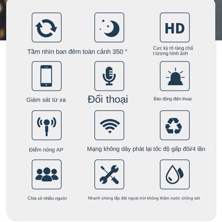 Camera không dây ngoài trời Màn hình 360 ° kết nối từ xa với điện thoại di động HD tầm nhìn ban đêm wifi mái vò