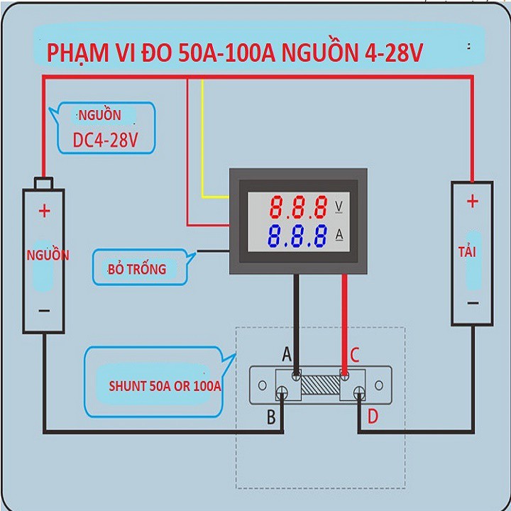 ĐỒNG HỒ ĐO VOL AMPE DC 10A 50A 100A