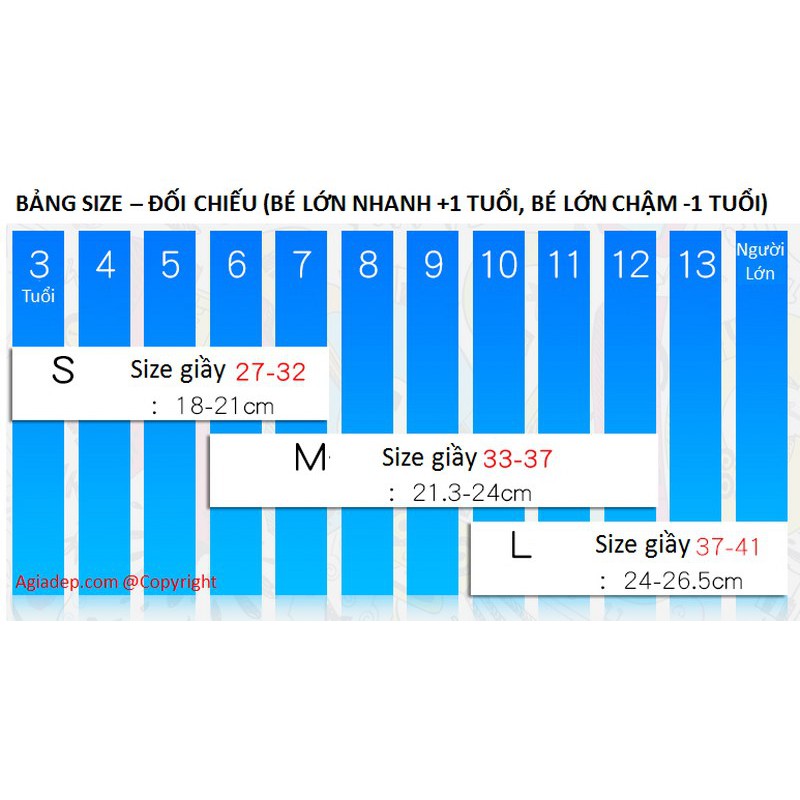 Bộ Giày trượt Patin Cao cấp Gupaisy Bản Nữ có Ánh sáng - Full Mũ + Bộ bảo vệ + Túi + Quà - Giày Patanh xịn xuất Châu Âu