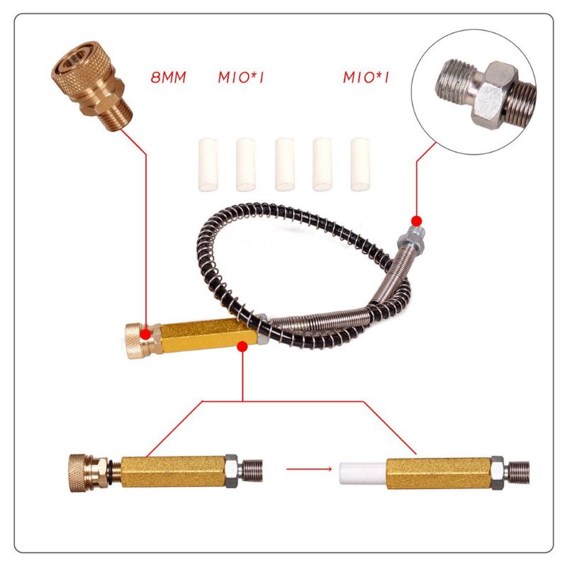 [BƠM NHẸ ]BƠM TAY CAO ÁP INOX 40MPA PHIÊN BẢN MỚI NHẤT 2021