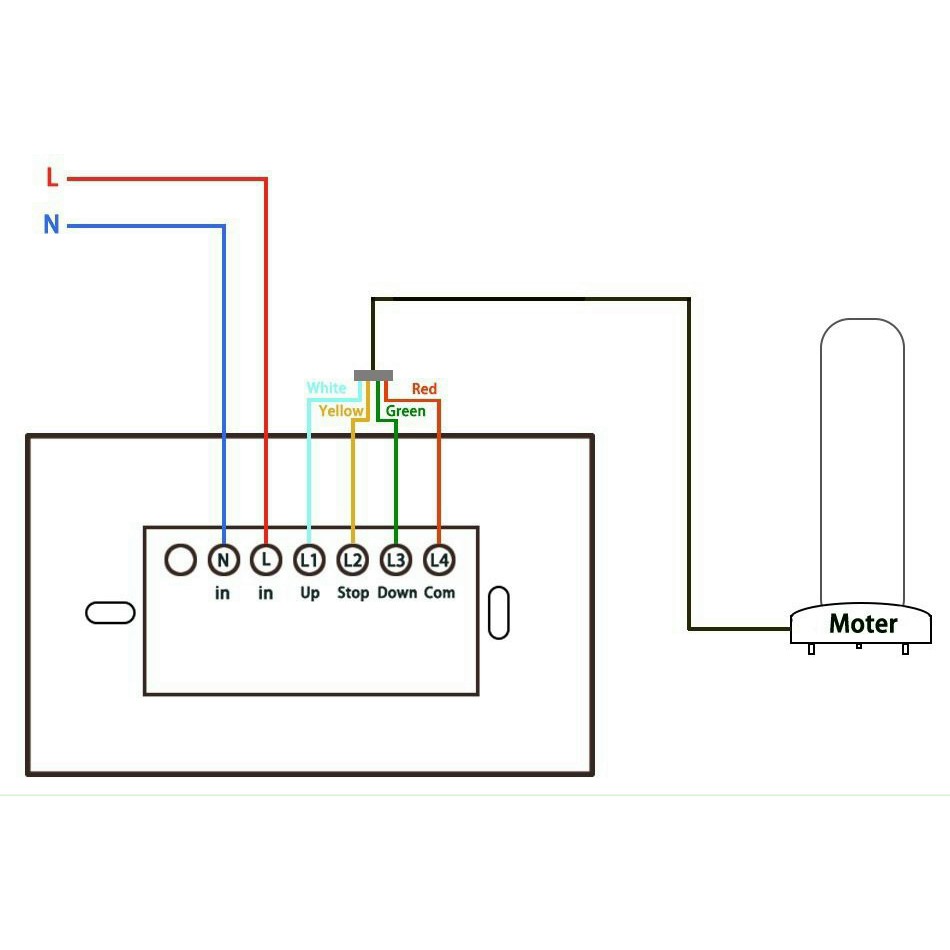 CÔNG TẮC WIFI + RF 2 NÚT KHÔNG DÙNG DÂY N APP TUYA MẶT KÍNH CƯỜNG LỰC