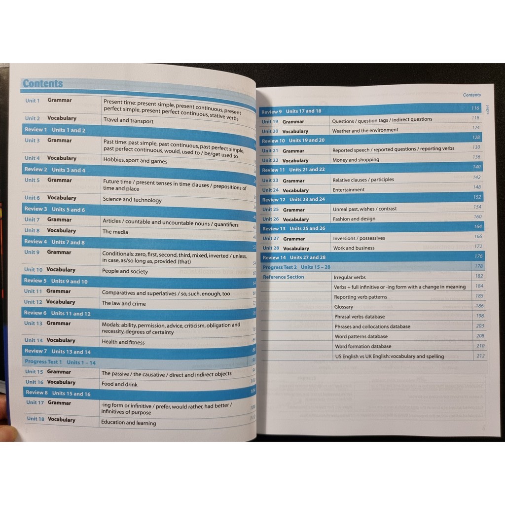 Sách - Combo Destination Grammar & Vocabulary B1, B2 và C1&C2 (Có Bài Tập Kèm Đáp Án)