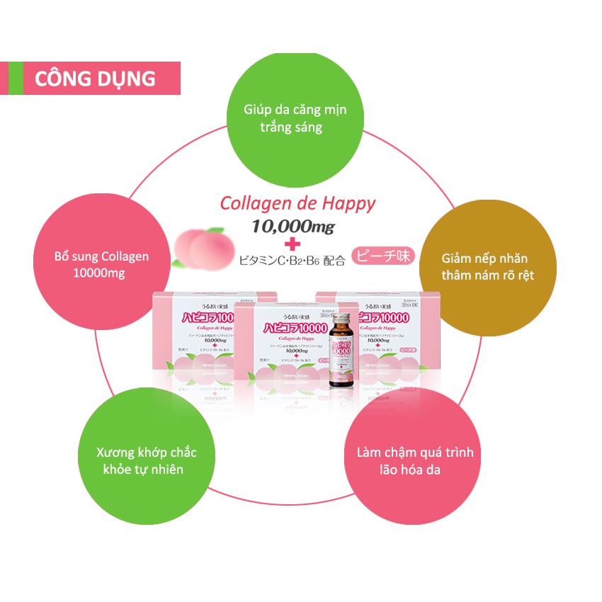 Collagen Nước Giúp Da Sáng Hồng,Mịn Màng Tươi Trẻ, Giảm Nám,Chắc Khỏe Xương Collagen De Happy 10.000mg