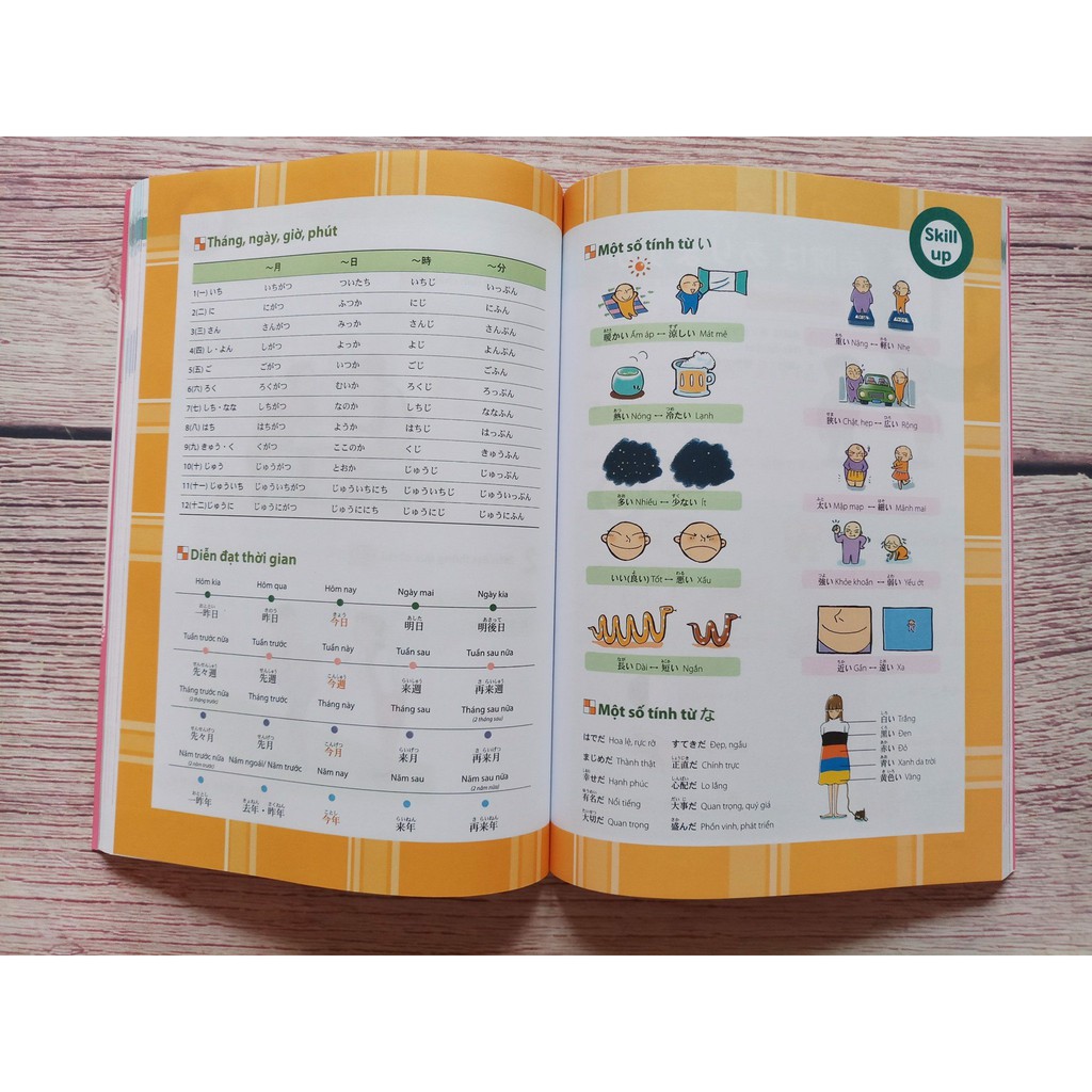 Cuốn sách Tiếng Nhật Thật Đơn Giản Dành Cho Người Mới Bắt Đầu - Giao Tiếp Sơ Cấp 1