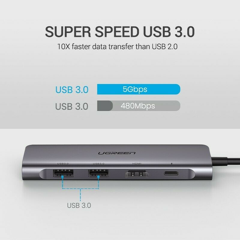 Thiết bị mở rộng USB type-C to HDMI/Hub USB 3.0/SD/TF chính hãng Ugreen 70410