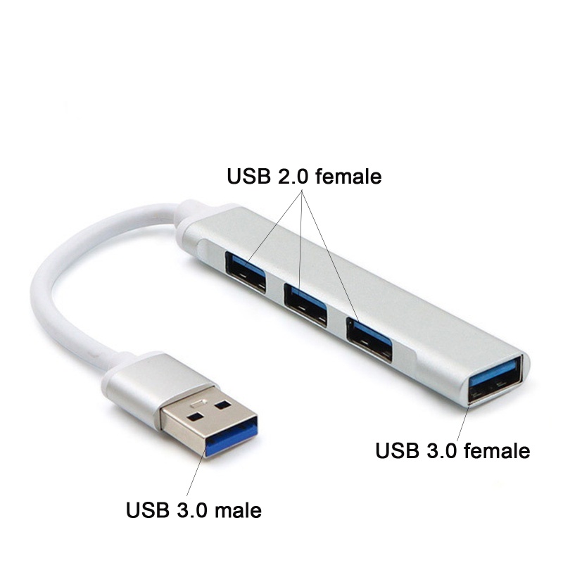 Đầu chuyển đổi USB 3.0 sang 3x USB 2.0 + USB 3.0 Hub dùng cho Laptop/PC