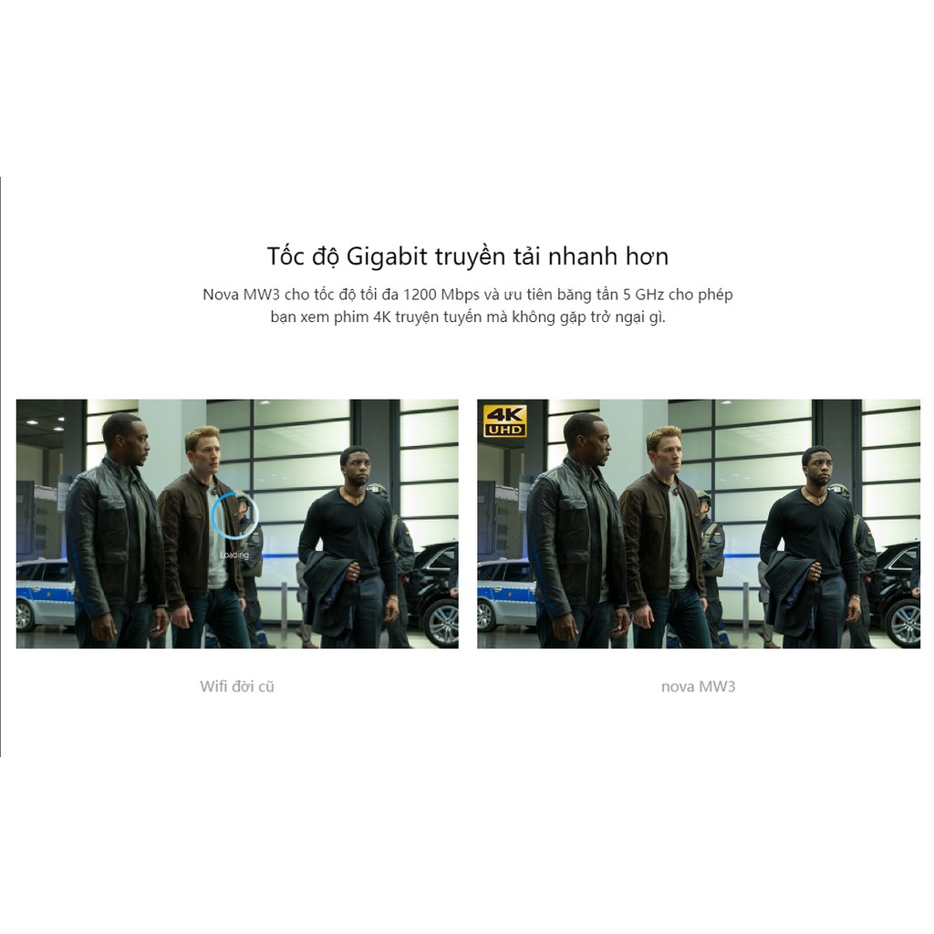 Bộ phát Wifi Mesh Tenda Nova MW3 - Bảo hành 12 tháng 1 đổi 1 | BigBuy360 - bigbuy360.vn