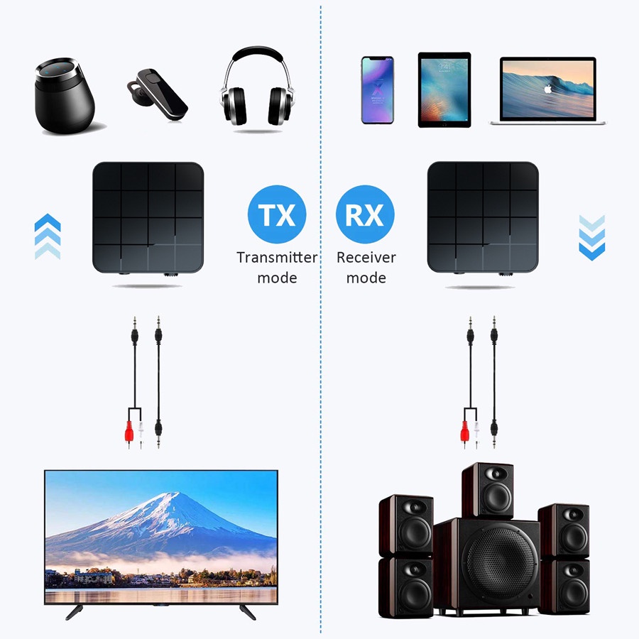 Bộ phát Bluetooth 5.0 Bộ thu Bluetooth Bộ điều hợp âm thanh 2 trong 1 Bộ điều hợp Bluetooth Mini di động RCA AUX Quang kỹ thuật số 3.5mm Bộ điều hợp âm thanh không dây trên ô tô TV Máy tính gia đình