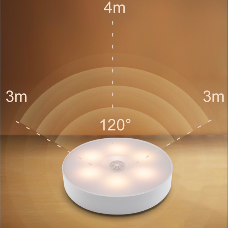 Cảm biến LED trong nhà Ánh sáng ban đêm Cảm biến cảm ứng cơ thể con người Đèn tường Từ hấp phụ LED Đèn đêm USB Pin sạc