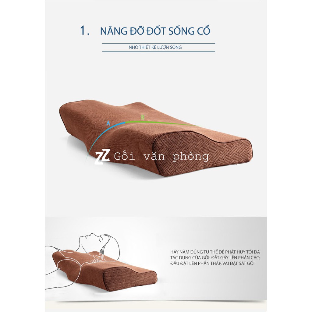 BẢO HÀNH 3 NĂM- Gối Ngủ Cho Người Lớn Chống Đau Mỏi Cổ Vai Gáy,Chống Ngáy ZuriPillow GDH04
