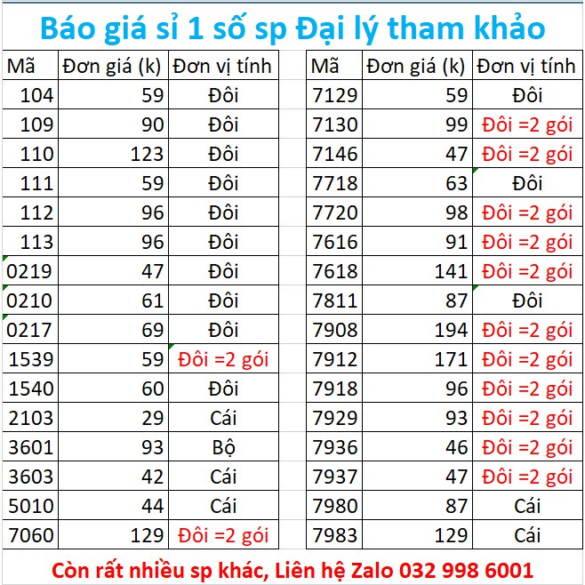 Băng cổ chân thể thao chống trượt chính hãng Aolikes 1527 (1 đôi) Đai Quấn Bảo Vệ Mắt cá Chân - AolikesHaiDuong