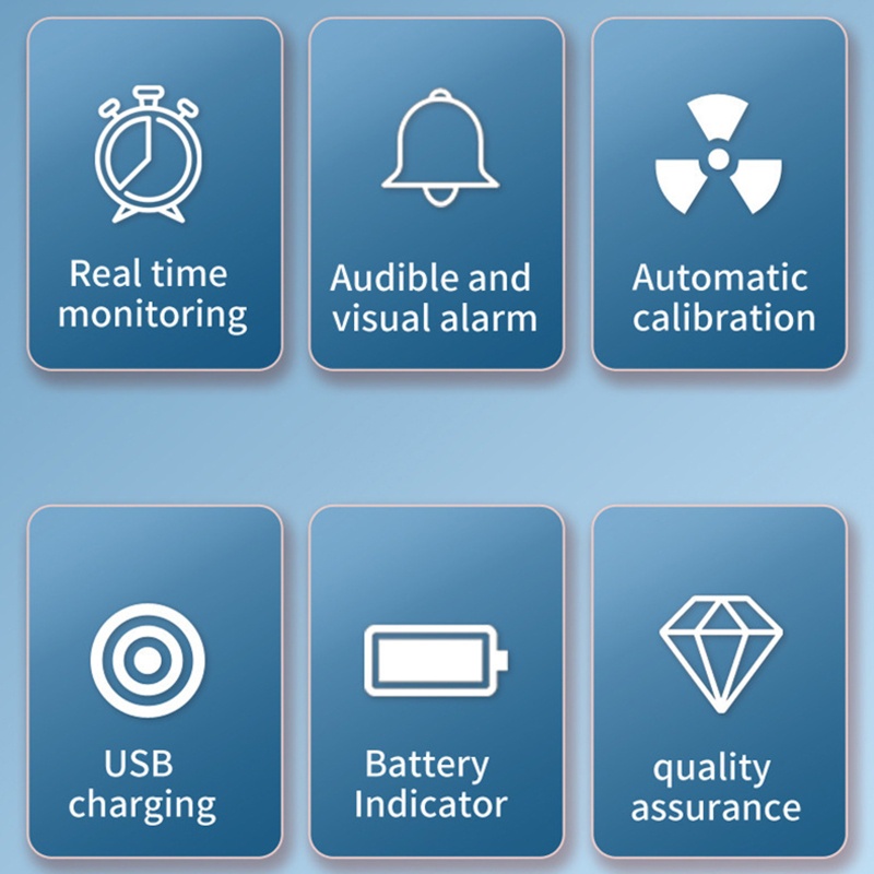 Máy Kiểm Tra Ô Nhiễm Formaldehyde Trong Nhà Chất Lượng Cao