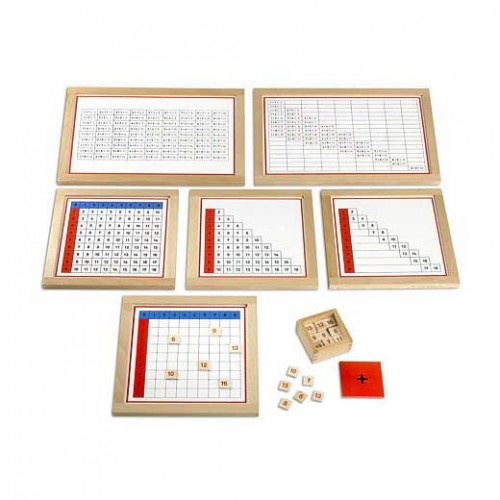 Hộp học phép tính cộng có thẻ điều khiển (Addition Working Charts)