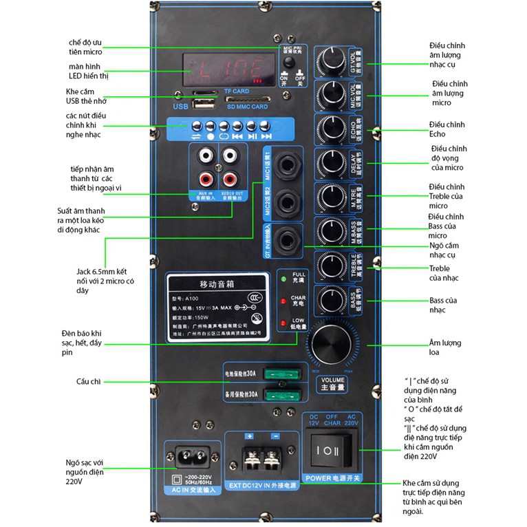 Loa kéo Bluetooth Temeisheng GD 12-03 , Bass 3 tấc