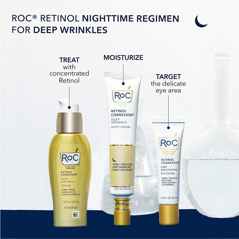 Kem xoá nếp nhăn RoC Retinol Correcxxion Deep Wrinkle Day/Night Cream