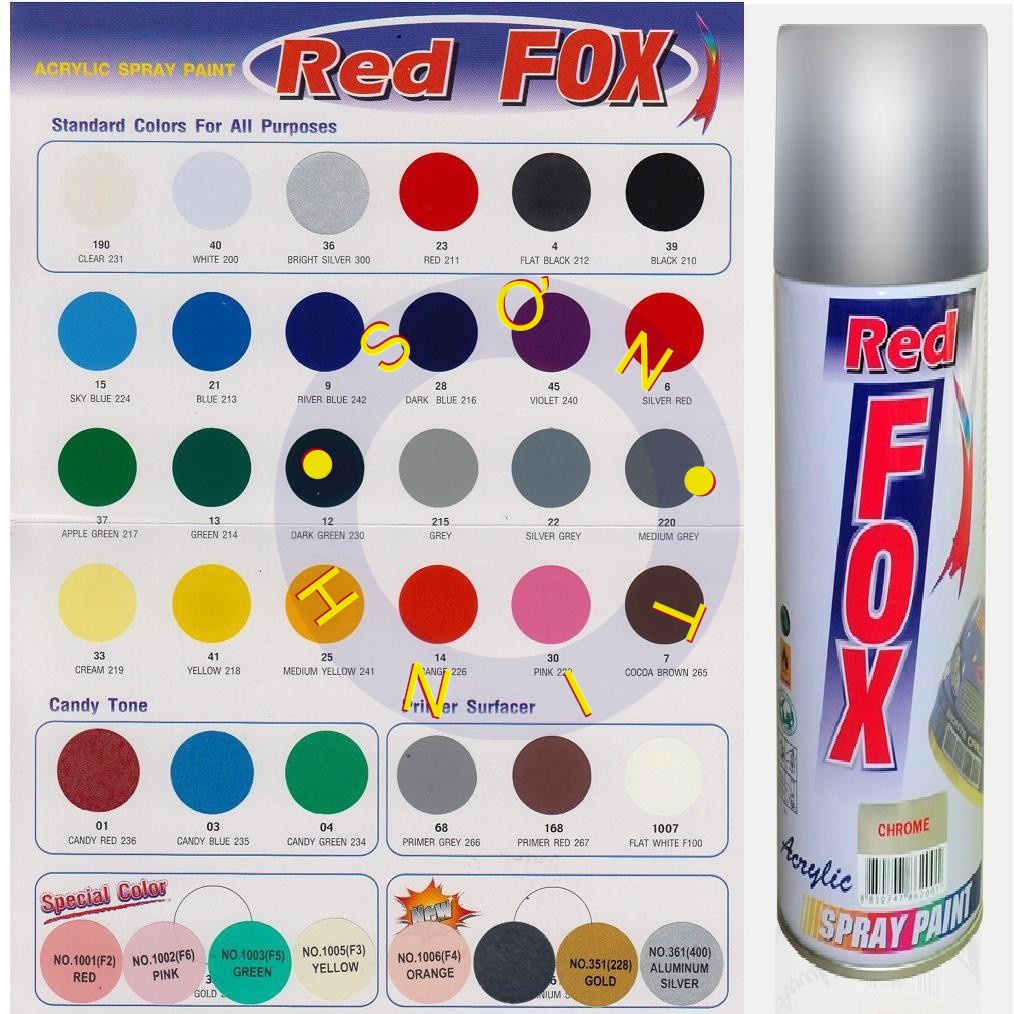 Sơn xịt RED FOX Thái Lan màu  Xám GREY 215 (No. 215) - 1 chai
