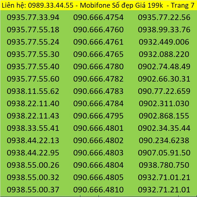 Sim Mobifone đẹp giá 199k