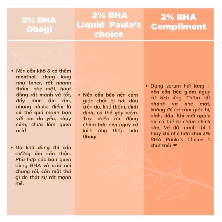 Serum Compliment Hyaluronic Acid 5%, BHA Hyaluronic Acid 5% Làm Sạch Da, Giảm Mụn Se Chân Lông 27ml