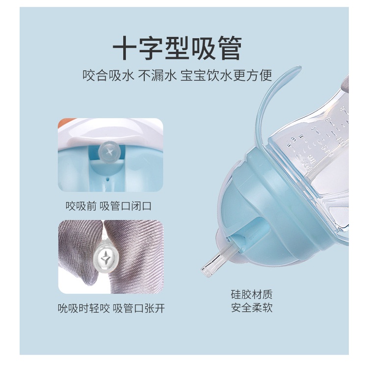 Cốc Đựng Nước 260ML Nắp Lật Có Ống Hút Và Tay Cầm Sáng Tạo Chống Rơi Cho Bé Và Mẹ Bỉm Sữa