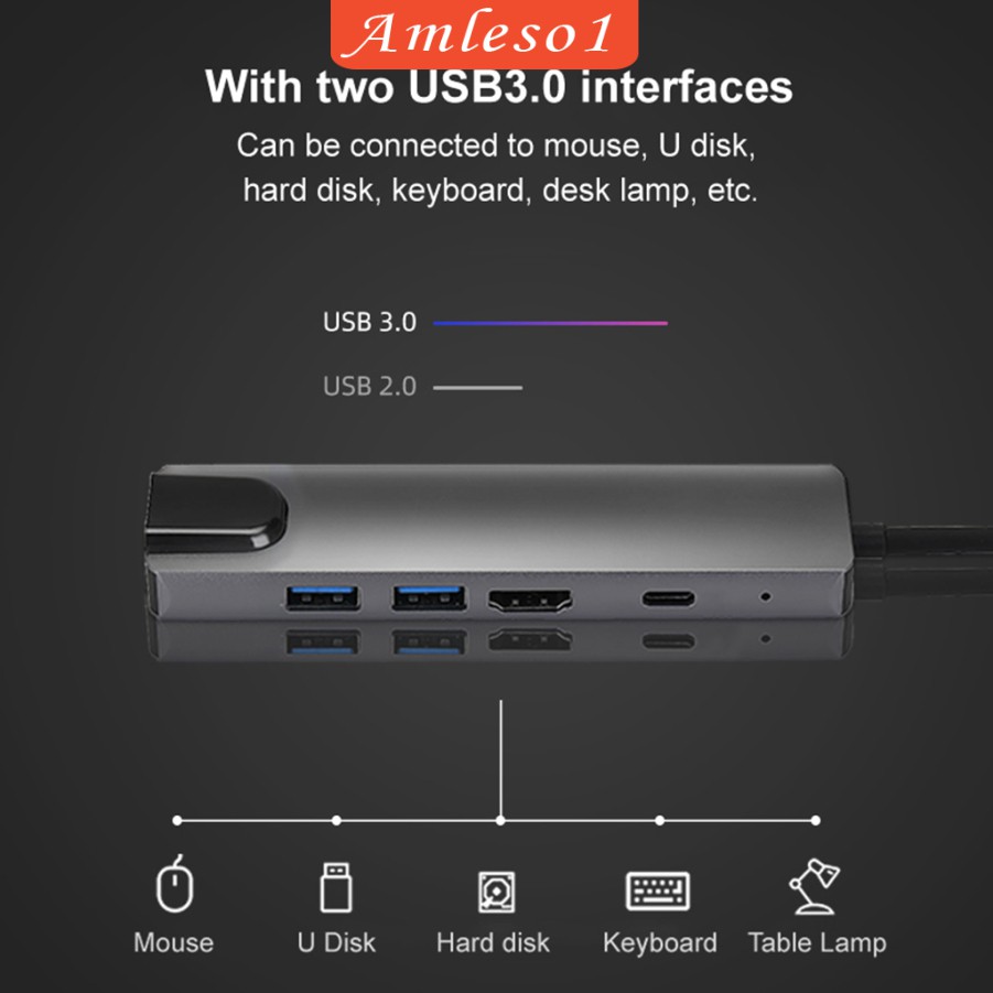 Bộ chuyển đổi nguồn USB type C Hdmi 4K USB 3.0 PD sang Ethernet Rj45 Lan 5 trong 1 | BigBuy360 - bigbuy360.vn