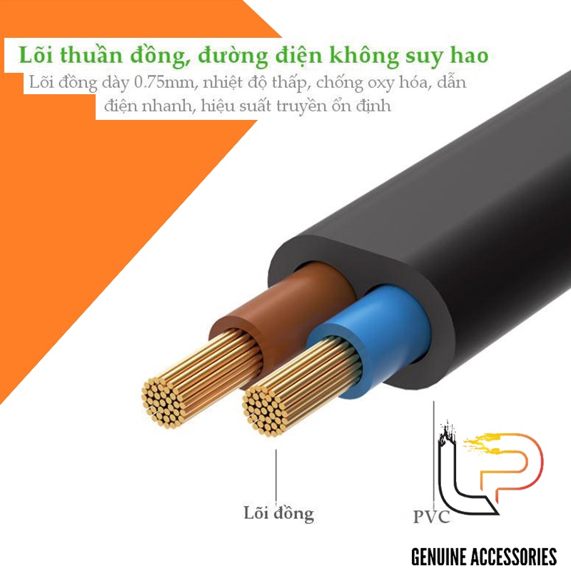 Dây nguồn số 8 màu đen Ugreen dài 0.5M - 1M - 1.5M