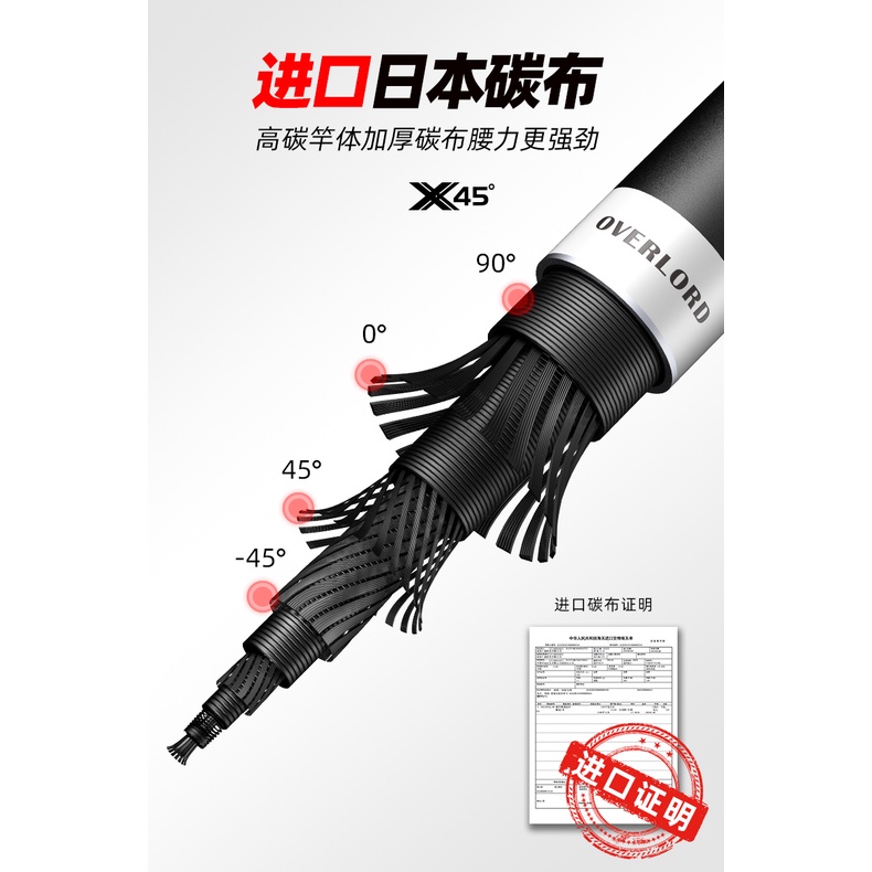 Cần câu đài-sản phẩm cần câu đến từ thương hiệu Fuyanshan-cần câu Hạng Vũ