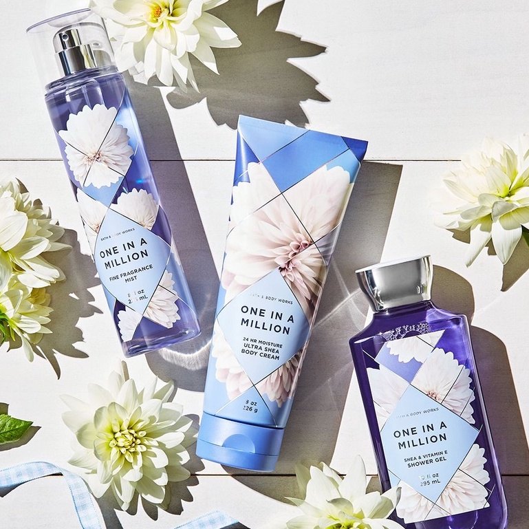 Xịt Thơm Toàn Thân One In A Million - Bath &amp; Body Works [𝔅𝔢𝔢❅] [𝔅𝔢𝔢❅]