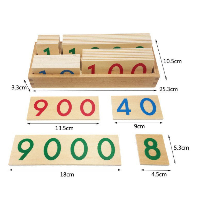 Giáo cụ Montessori - Bộ thẻ số gỗ từ 1- 9000 hỗ trợ học toán LOẠI TO