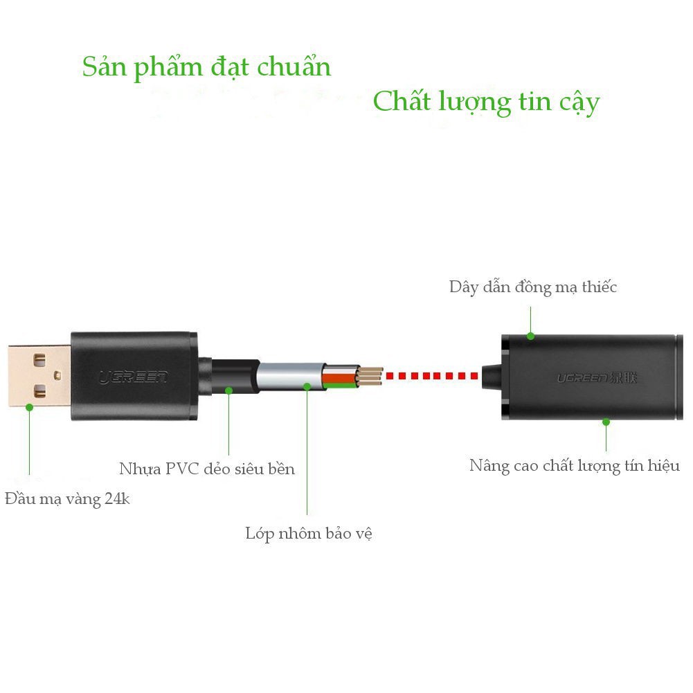 Cáp nối dài USB 2.0 dài 10M chính hãng Ugreen 10321 có IC khuếch đại ✔HÀNG CHÍNH HÃNG ✔