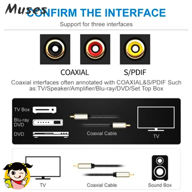 Dây cáp đồng trục Hifi 5.1 Spdif Rca
