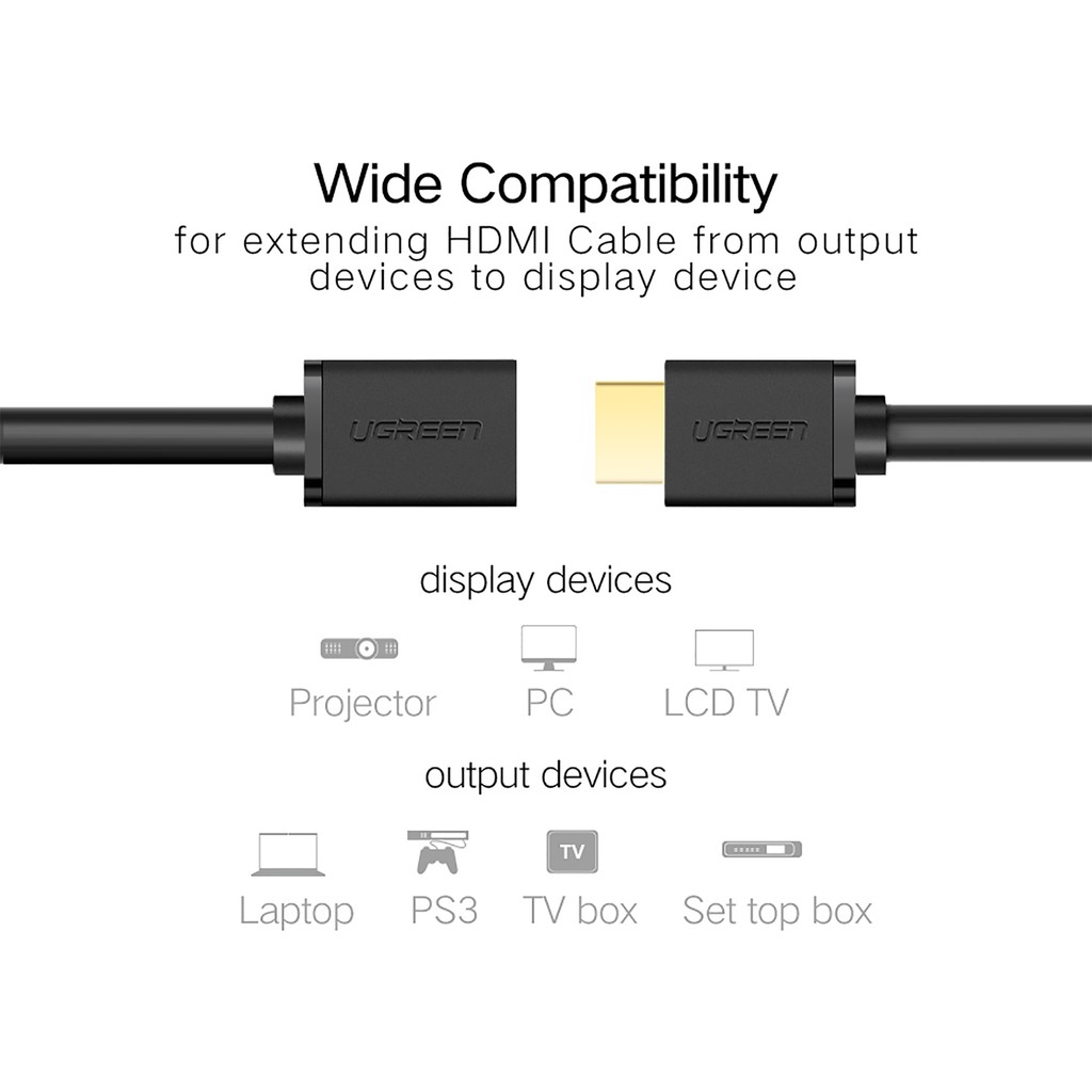 Cáp HDMI 2.0 Nối Dài Cao Cấp UGREEN HD107- Sup 4K*60Hz