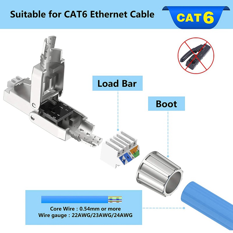 Set 2 Đầu Nối Dây Cáp Mạng Rj45 Cat6 Chuyên Dụng