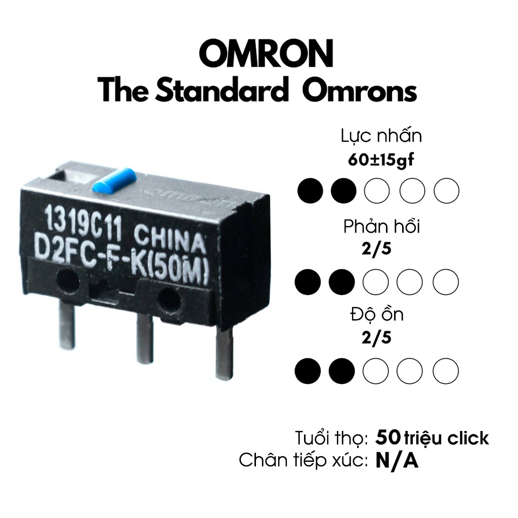 Switch Chuột Omron 50M - Nút Bấm Chuột Omron 50 Triệu Lần Click