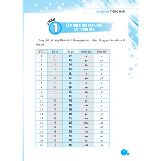 Luyện Viết Tiếng Hàn