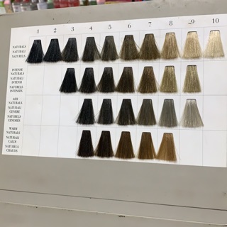 Nhuộm Davines phủ bạc thảo dược