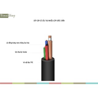 Tai nghe chụp tai Samson SR350