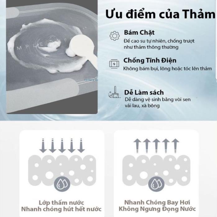 Thảm Lau Chân Siêu Mềm Siêu Dày, Thảm Chùi Chân Siêu Thấm Hút Nước Chất Liệu Chống Trượt - Công Nghệ Số BV