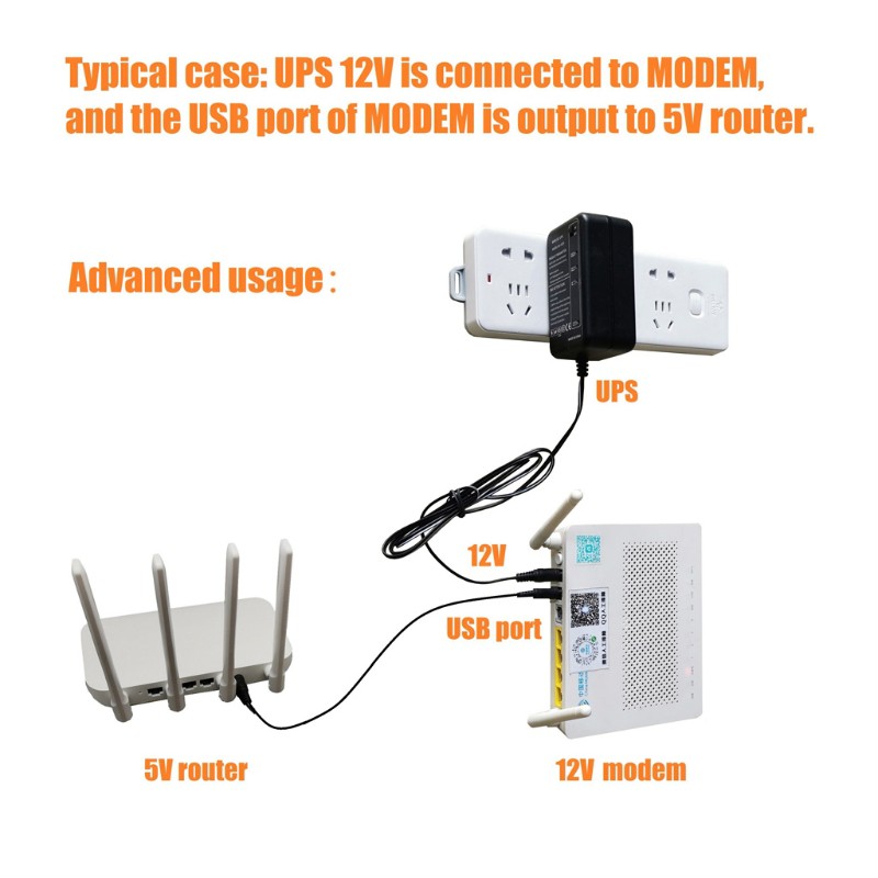 ROX EU US Plug Rechargeable 5000mAh 5V 9V 12V UPS Uninterrupted Backup Power Supply 5.5x5.1mm Output Battery Pack for WiFi Router LED Strip CCTV Camera and more