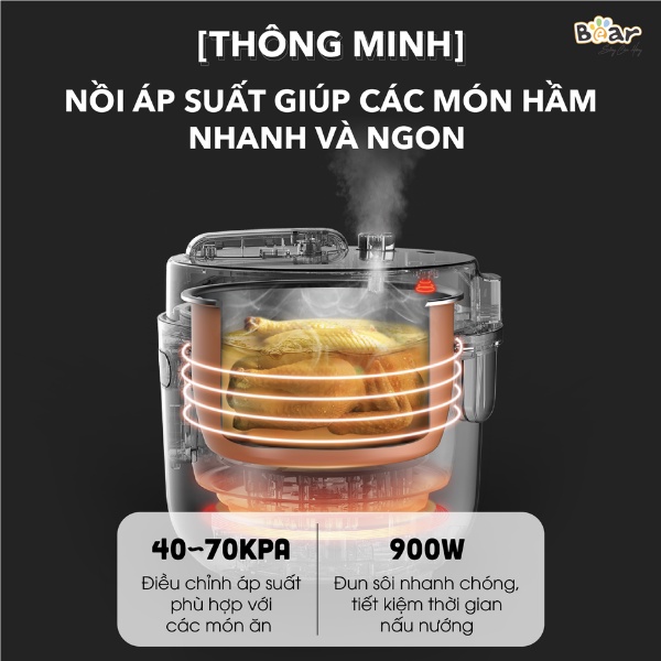 Nồi áp suất 5L Bear YLB-A50M1 Đa năng hầm cháo, ninh xương - Bear Home