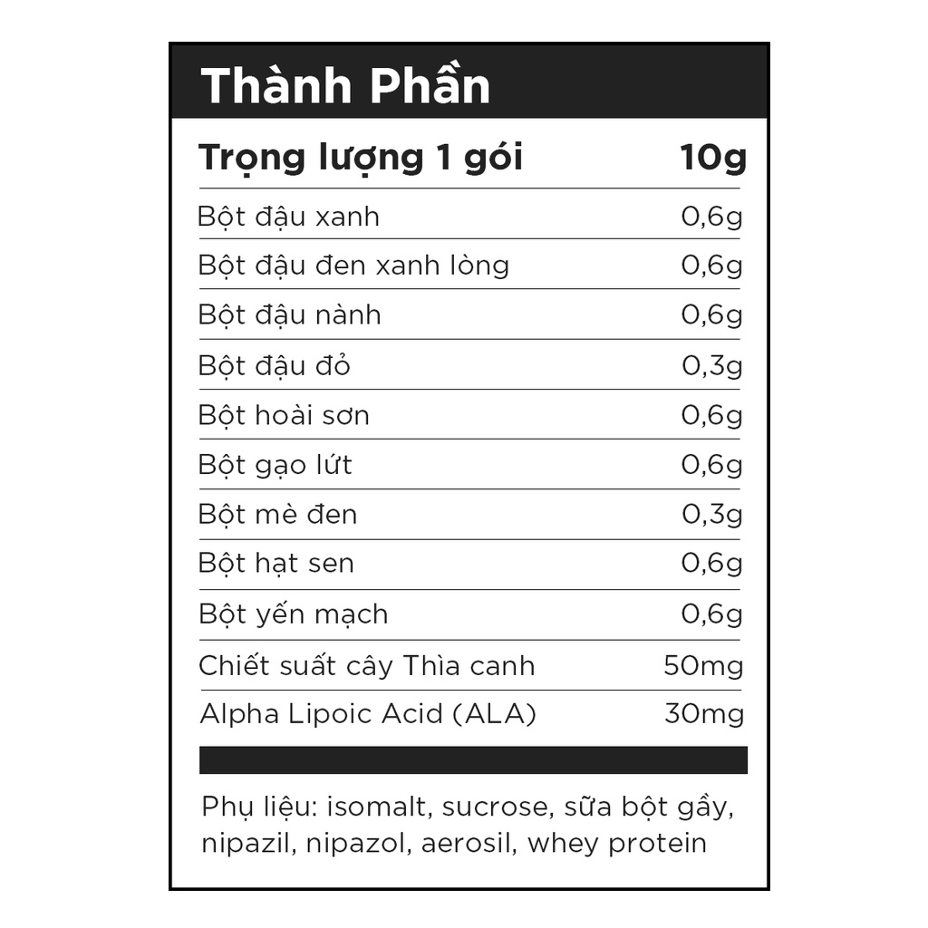 Combo 4 Hộp Sữa Hạt Tiểu Đường NutriZabet - Giúp Ổn Định Đường Huyết, Ngăn Ngừa Biến Chứng, Tăng Cường Đề Kháng