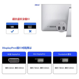 Dây Cáp Chuyển Đổi Mini Dp Sang Hdmi 1.8m