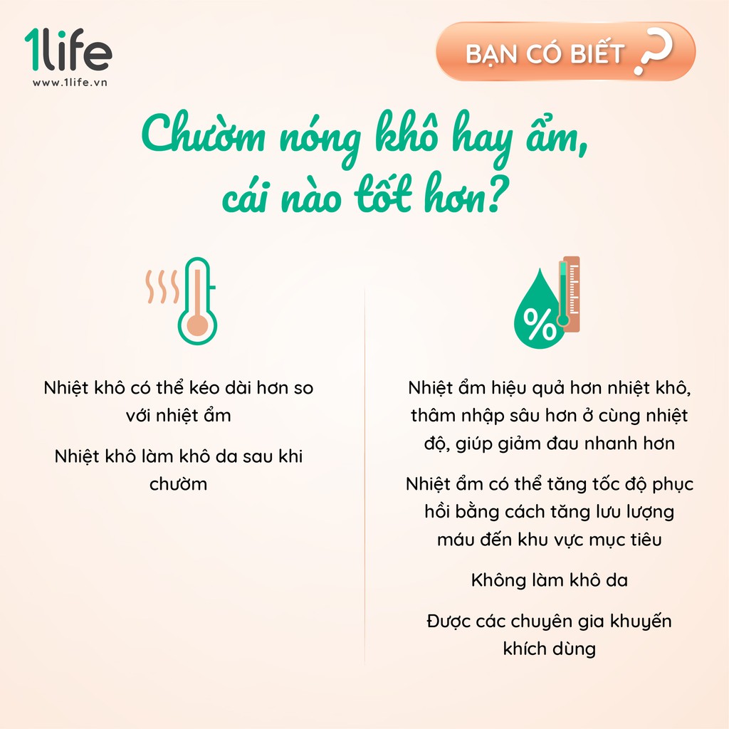 Túi Chườm Nóng Lạnh Giảm Đau Đầu Gối, Thoái Hóa Khớp Gối, Bó Gối Bảo Vệ Đầu Gối 1LIFE
