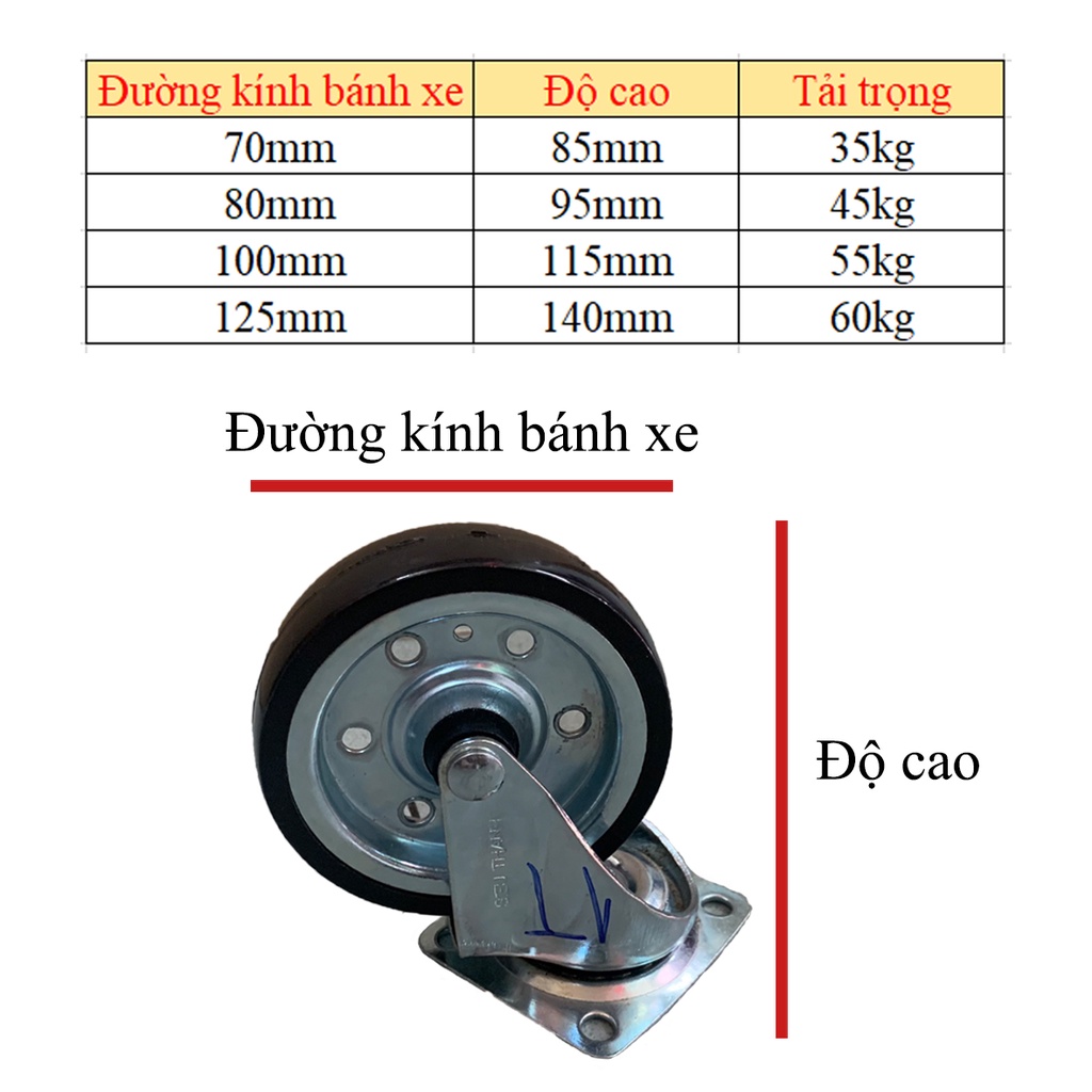 Bánh xe đẩy cao su